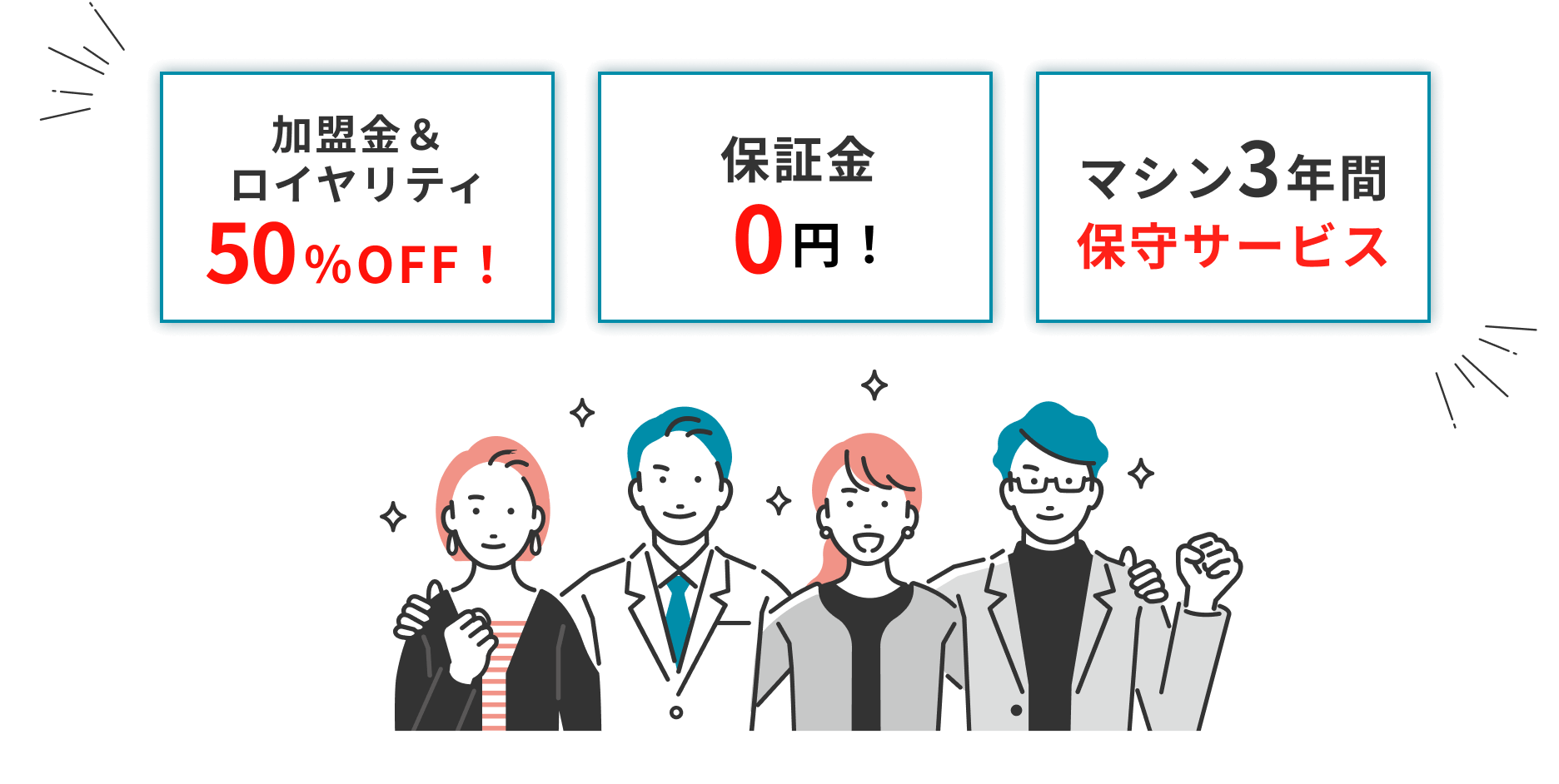 加盟店&ロイヤリティ50%off! 保証金0円! マシン3年間保守サービス