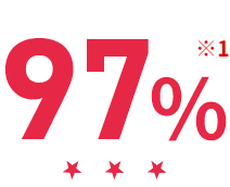 97%! ※1
