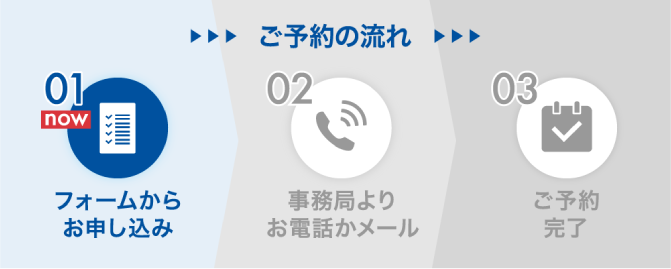 ご予約の流れ:フォームからのお申込み→事務局よりお電話かメール→ご予約完了